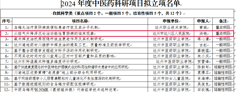 创新火花：如何在企业协作中激发协同效应